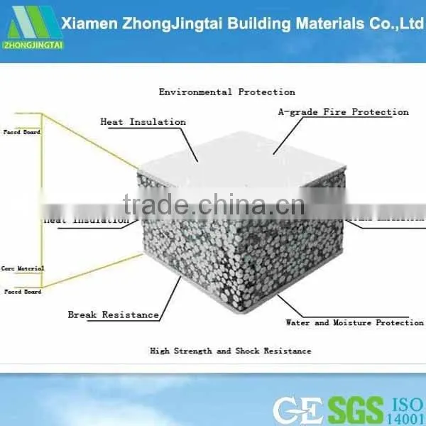 Bastion Building Material Fireproof Thermal Insulation Calcium Silicate Plate photo-2