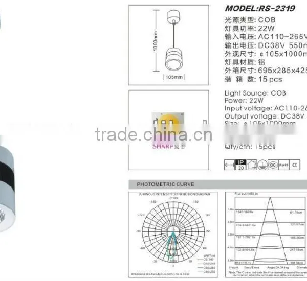 Modern Lighting OF Indoor 25W COB LED Pendant Lighting photo-3