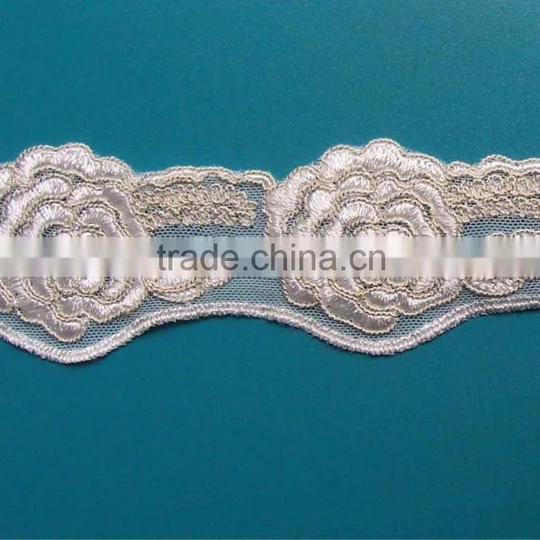 Trimming Lace