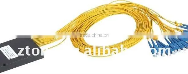 Box PLC Splitter