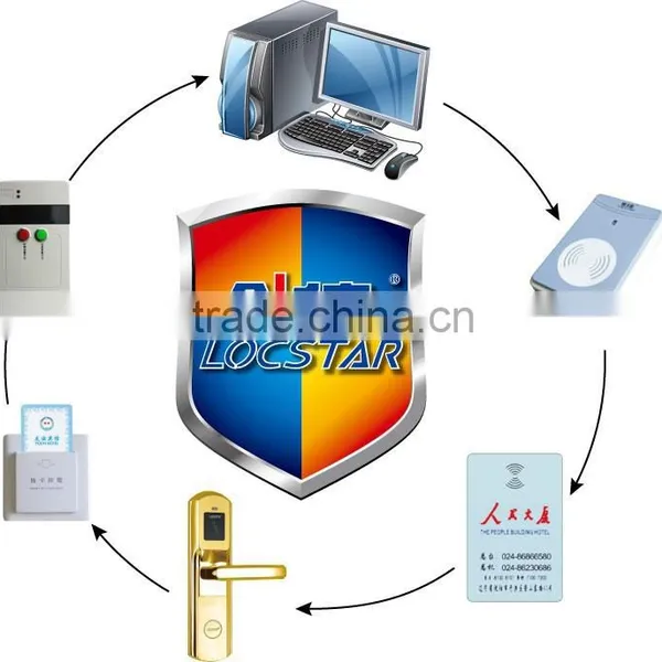 RFID Card Hotel Door Lock System LSD8101 Golden Finishing