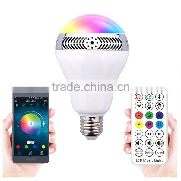 2016 New Bulb Custom Design Printed Logo Cheapest Color Changing Led Light Bulb photo-6