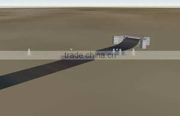 FLEXIBLE CIGS THIN FILM SOLAR PANELS for Emergency Airdropped photo-2