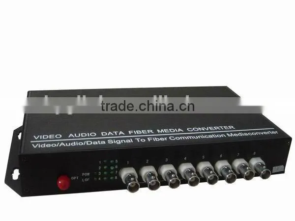 LM-STF5801G 3G SDI Digital Video Optical Transceiver photo-6