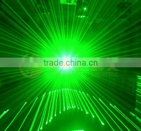 Professional 1w 2w 3w 5w 10w Single Green Laser Light Animation Laser Light System photo-5