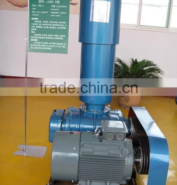 regenerative blower