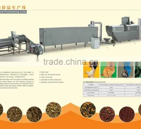 Automatic Flavoured Pet Food Making Machine photo-2