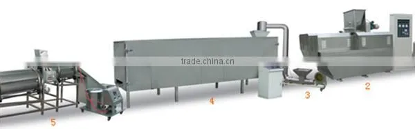 Series of Inflating Food Machine With Excellent Quality photo-3