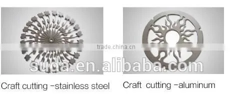 SUDA Lastest YAG Metal Cutting Laser Machine photo-3