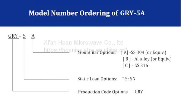 GRY-5A Stainless Steel Vibration Mount for Film/Cinema/Camera/Drone photo-3
