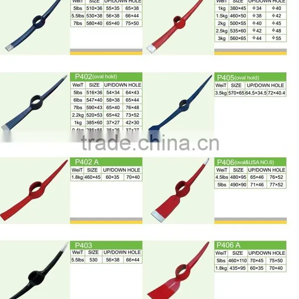 Plastic Handle Pickaxe Form Tangshan Factory Madeinchina photo-3