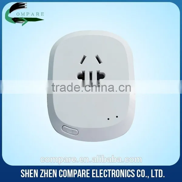 WIfi Smart Socket, Wifi Socket, Wireless Remote Control