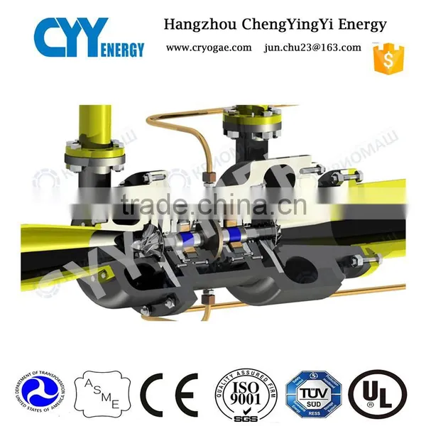 Turbo Expander for Air Nitrogen Natural Gas