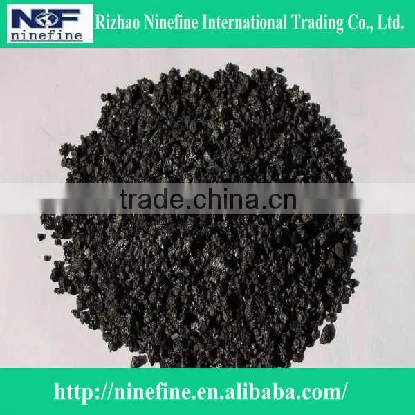 GPC/Graphite Petroleum Coke