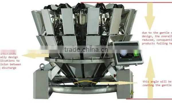 14 Head Weigher Machine
