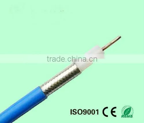 Low Loss Coaxial Cables Rg59 Competitive Price photo-3