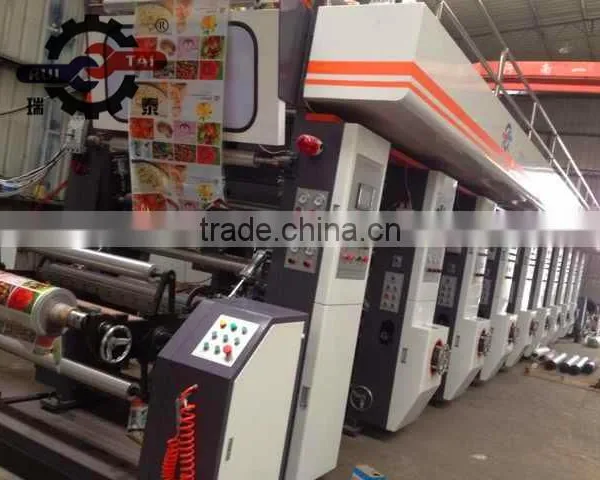 High Speed Computer Gravure Printing Machine/ High Speed Computer Rotogravure Printer photo-3