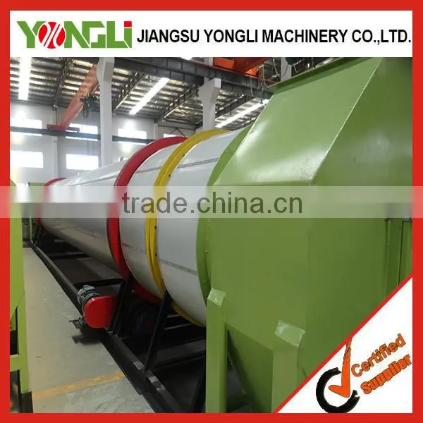 Professional Supplier Produce Rotary Drum Dryer With Competitive Price Quality Choice photo-4