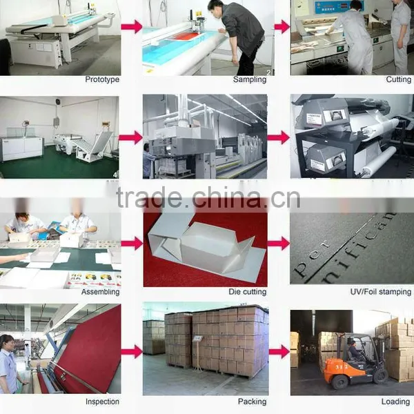 Packaging Box Sleeve,list of Yellow Fruits,display Box Manufacturer, Laminated Glass Recycle