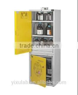 Chemical Liquid Fireproof Anti-corrosive Safe Cabinet Laboratory photo-6