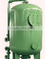 all kinds of shell and tube condenser