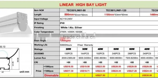 2015 New Product Tube Like Led Profile Big Pedant Light Useful photo-6