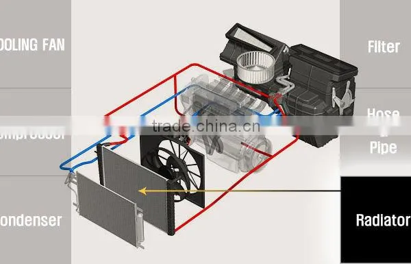 GENUINE KIA RADIATOR FROM DOOWON photo-2