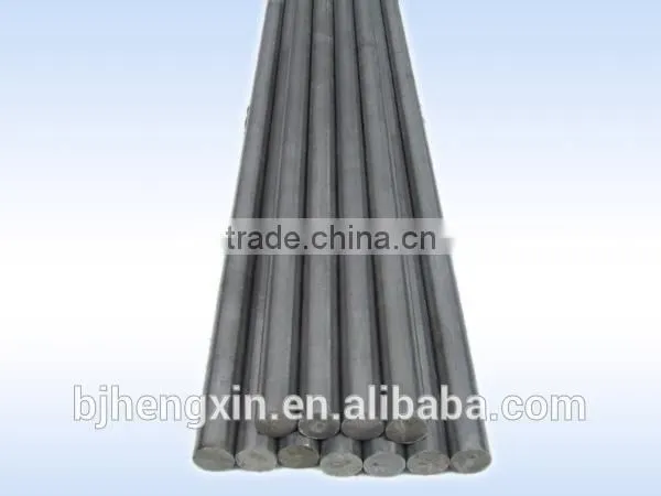 Niobium Bar Price