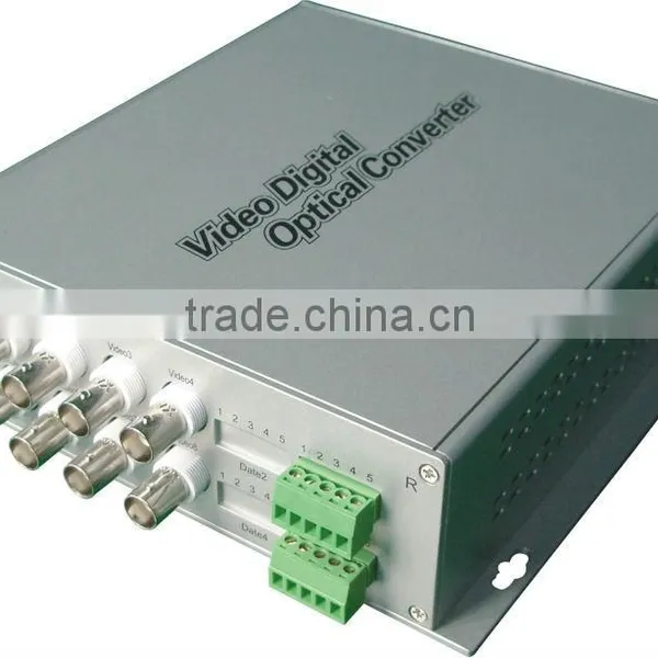 8 Channel Digital Video Optic Transceiver photo-3