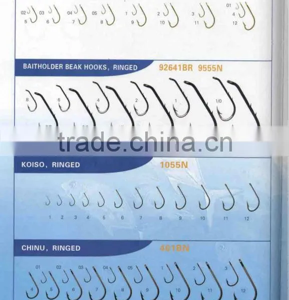 fishing hook