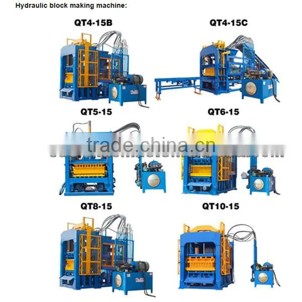 Sinosun Sand Brick Making Machine Interlock Brick Making Machine in Mongolia photo-3