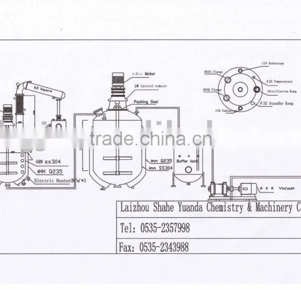Lab Paint Emulsifying Mixer Machine photo-2