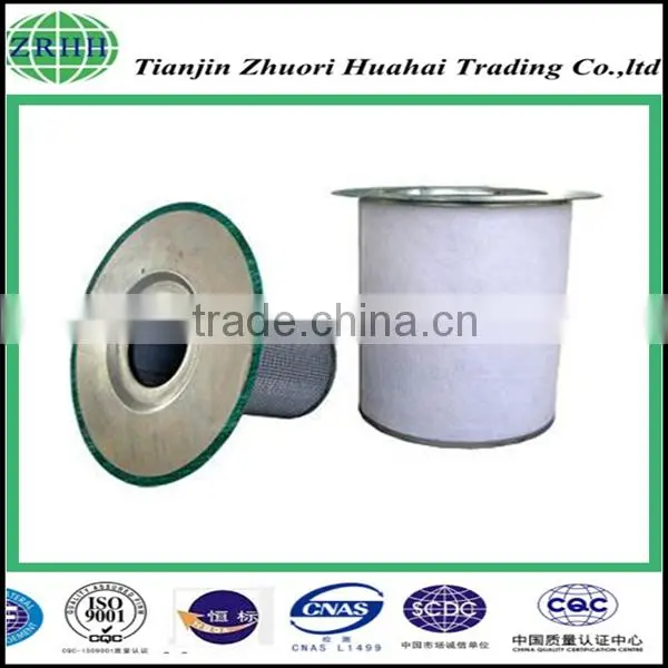 Factory Provide High Quality Coalescence Separation Filter Separator Filter Coalescer Filter photo-6