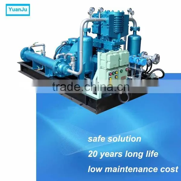 Gas Compressor -Pyrolysis photo-2