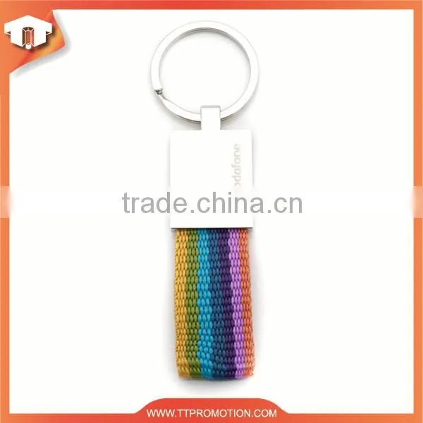 China Suppliers New Design Keyring Promotional Metal Keyring Bottle Opener Custom Metal Keyring photo-3