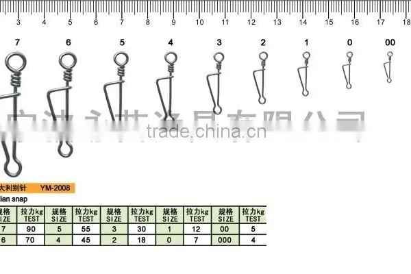 Italian Snap of Fishing Tackle photo-2