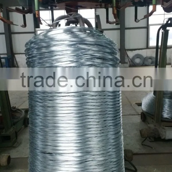 High DV Steel Wire Pad Wiping System for Hot Dip Galvanizing Line Small Zinc Coat photo-3