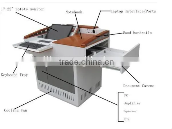 HJ-FL02M Multimedia Teaching Lectern