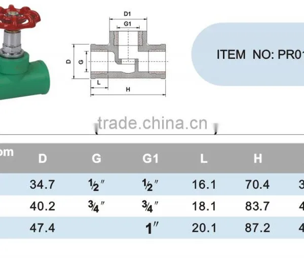 Best Price 4 Inch Pvc Ball Valve photo-2