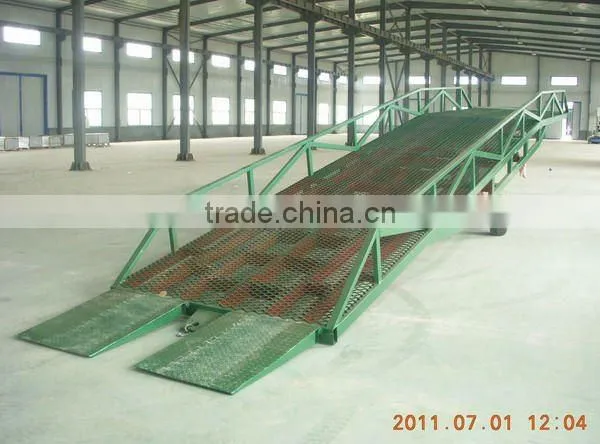 Dock Leveler for Loading and Unloading