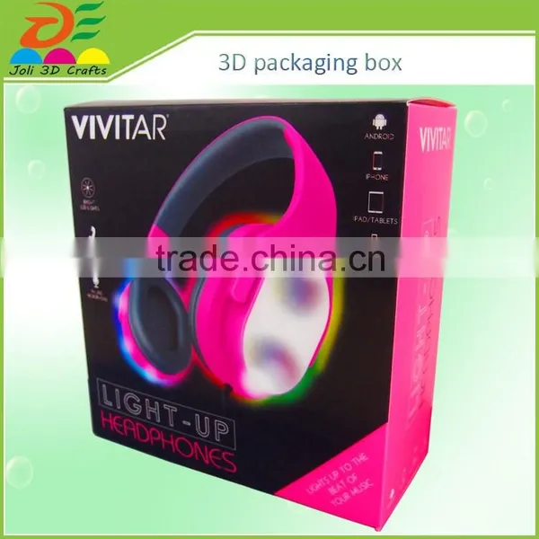 Cheap Price Electronic 3d Cartoon Animation Plastic Electronic Box photo-6