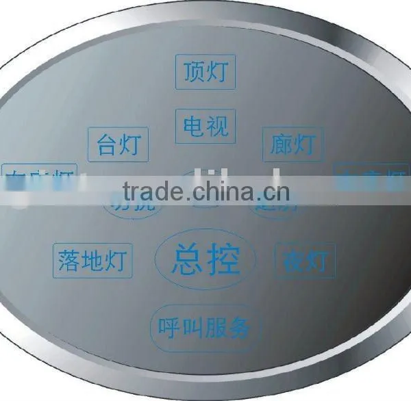 automatic transfer switch panel