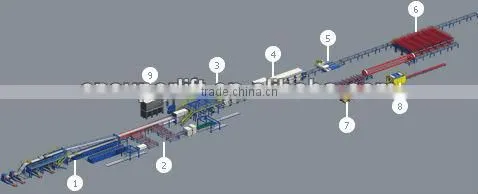 Discontinious 50mm PU Sandwich Roof Panel Line Used in Prefab Houses