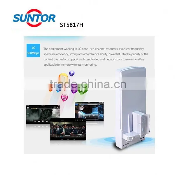 Suntor Company Wireless Cctv System Suppliers photo-3