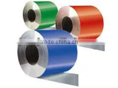 Coated Aluminum Coil