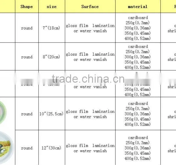 Custom Printed Elegant Paper Plates photo-2
