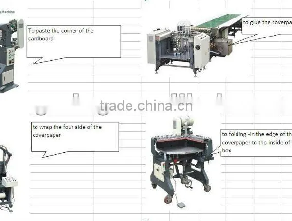 Rigid Box Making Machine