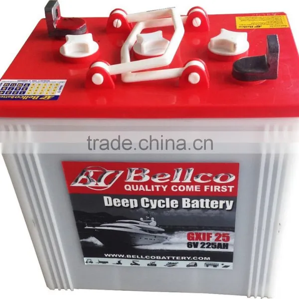 Deep Cycle Battery
