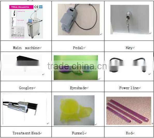 CYNOSURE APOGEE ELITE 1064 YAG 755 ALEXANDRITE LASER photo-4