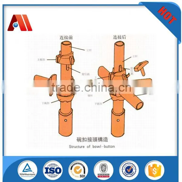 Quick Scaffolding Base Plate System photo-5